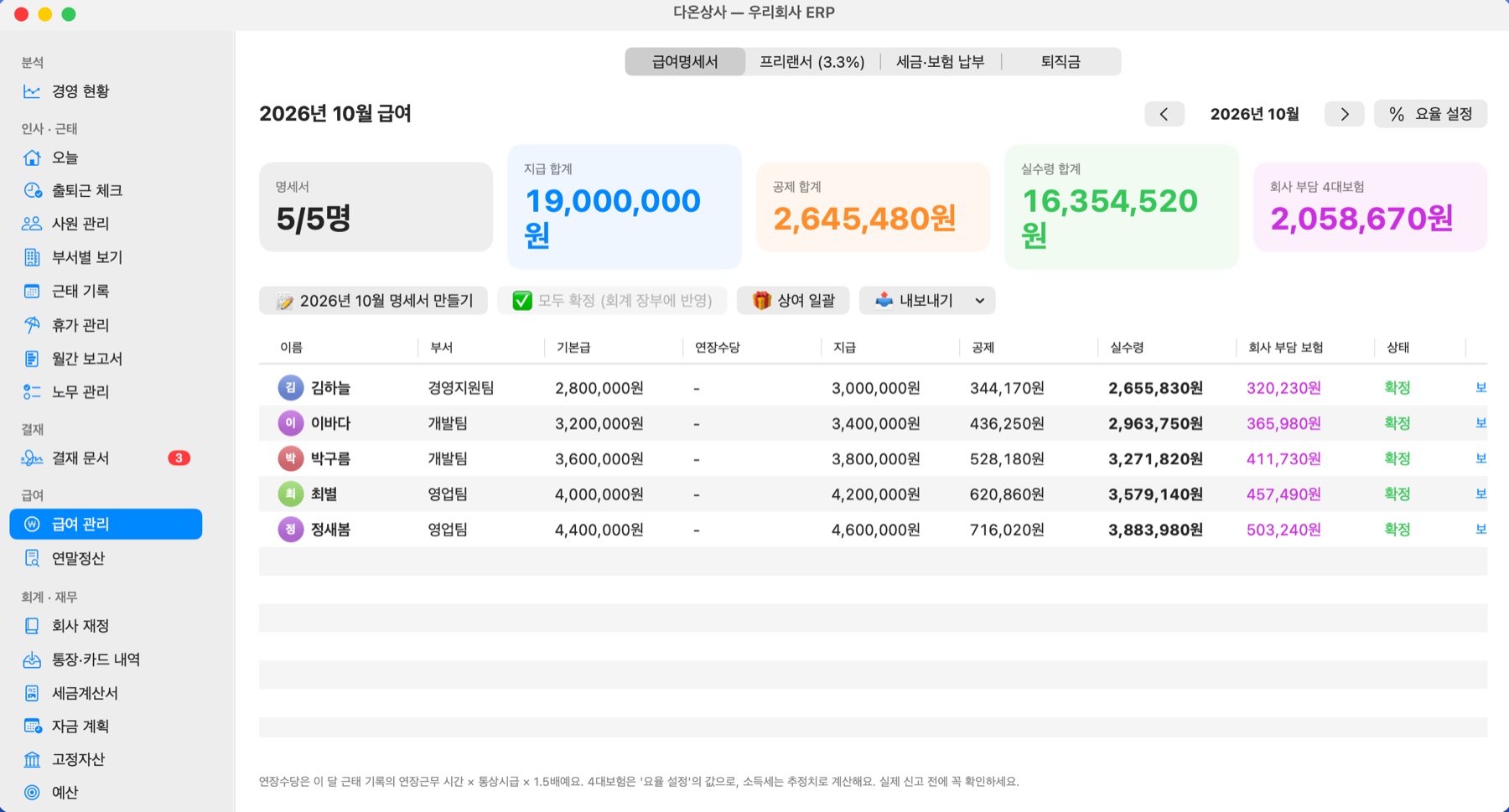 급여 관리 화면